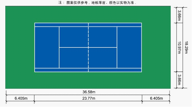 网球场围网项目可行性研究报告(目录)